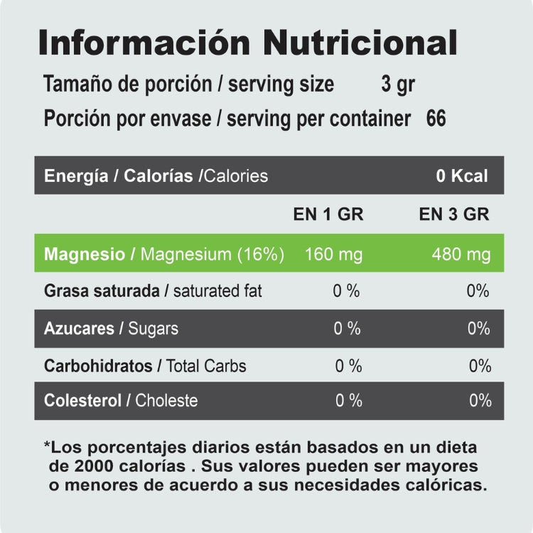 CITRATO DE MAGNESIO PREMIUM 200 gr