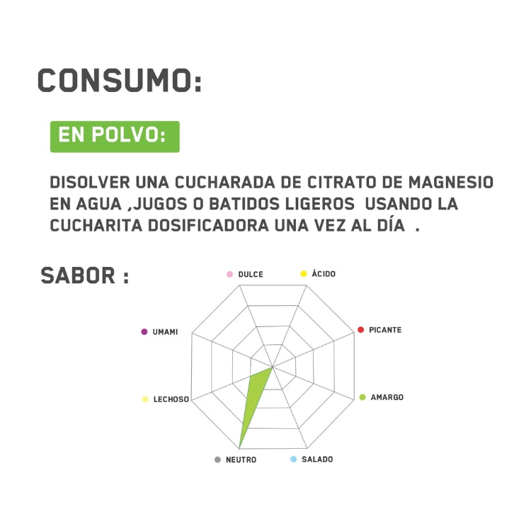CITRATO DE MAGNESIO PREMIUM 200 gr